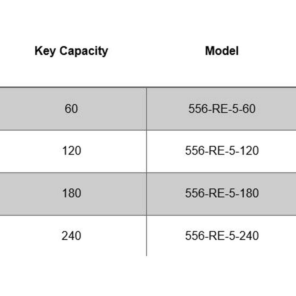 Lund Automotive - Removable Panels