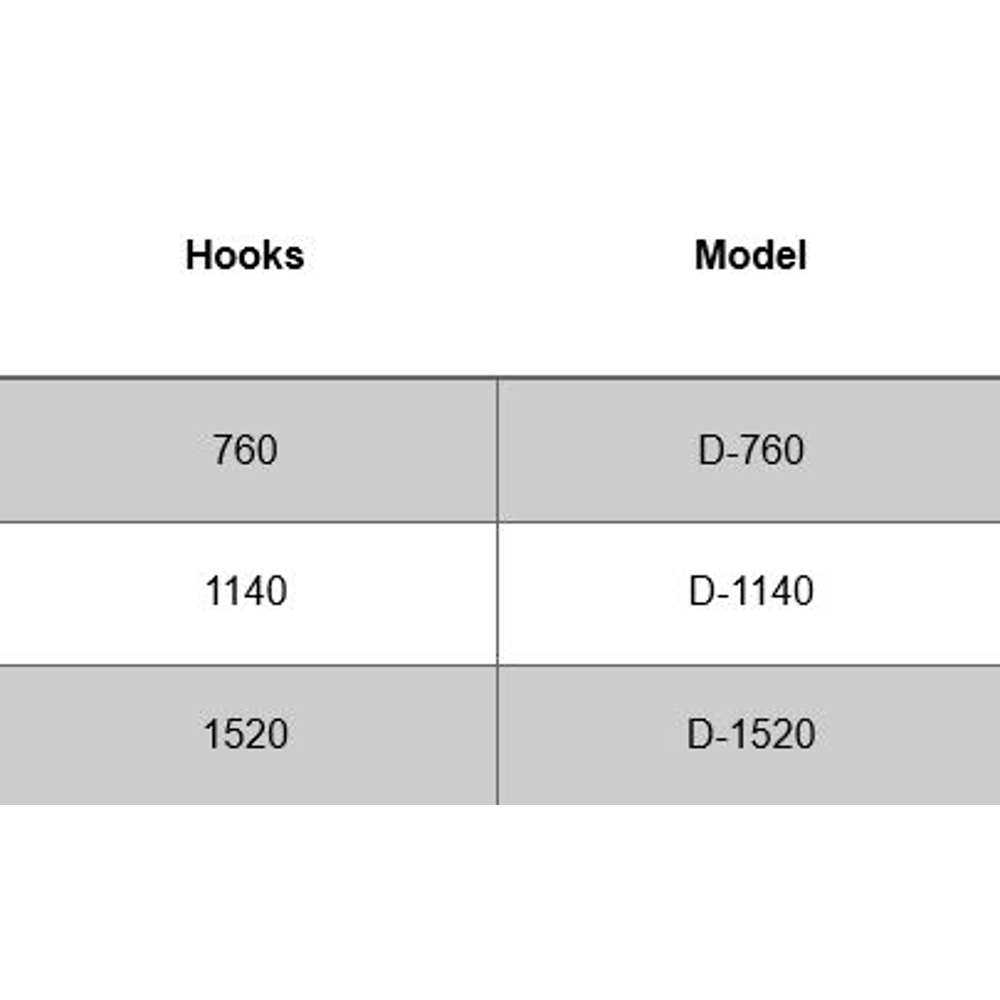 D-Line Floor Model