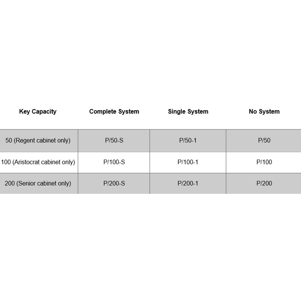 Telkee Standard Panel